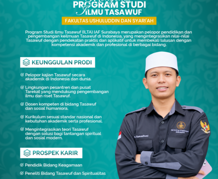 Program Studi Ilmu Tasawuf (ILTA) Institut Al Fithrah (IAF)