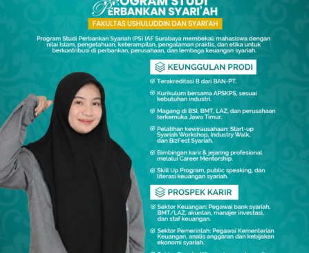 Perbankan Syariah (PS) IAF Surabaya